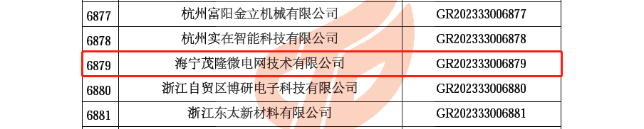 环球国际科技及全资子公司荣获国家高新手艺企业认定，，，，，通过浙江省“尖兵领雁+X”研发攻关妄想项目立项_2023_环球国际资讯_新闻资讯_环球国际